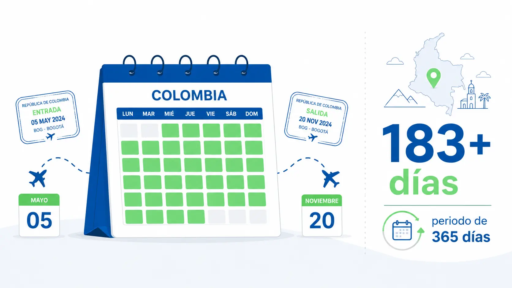 extranjeros residentes fiscales en colombia