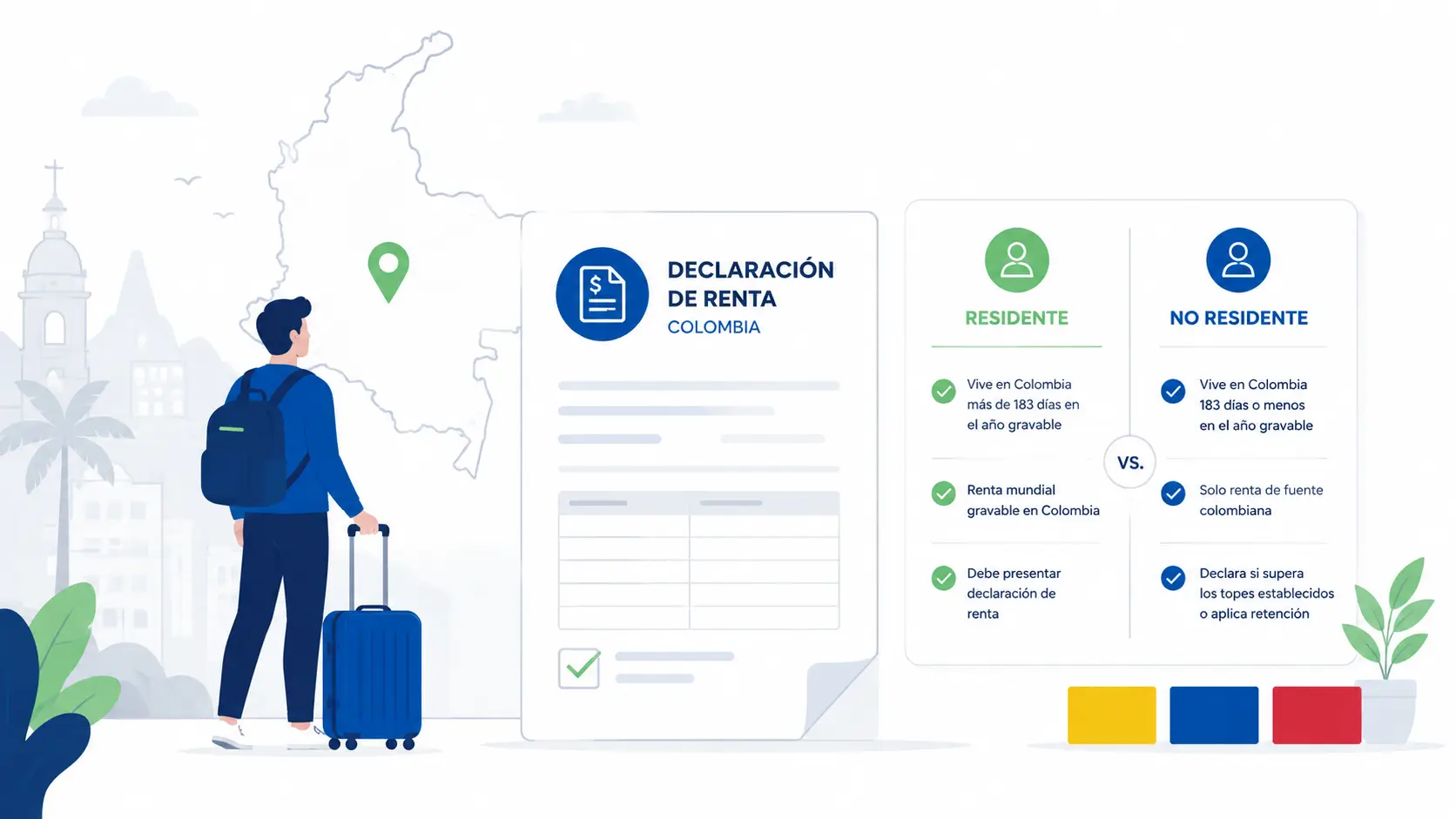 guia residencia fiscal en colombia para extranjeros