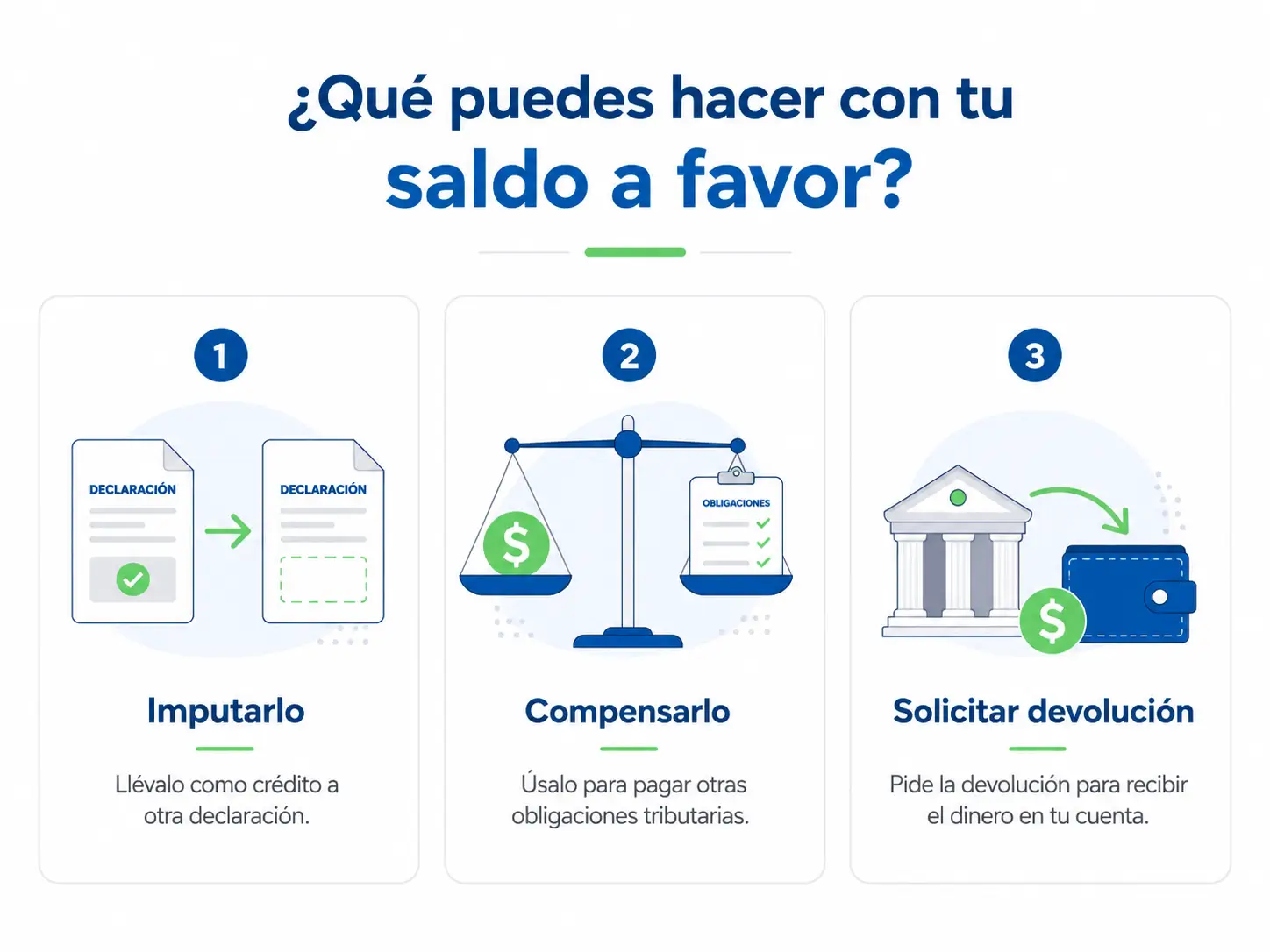 tres opciones para tu saldo a favor